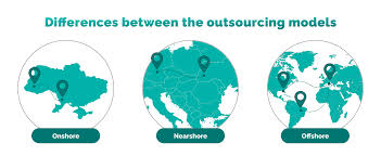 nearshore software outsourcing