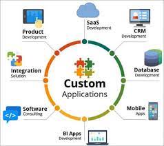 software application development services