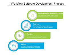 software development workflow