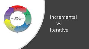 incremental software development