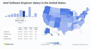 intel software engineer