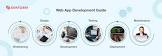 web application programming