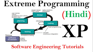 xp extreme programming
