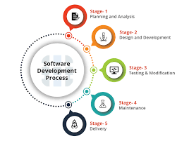 mlm software development company