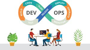 sdlc devops