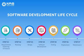 sdlc project
