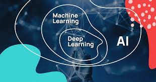 artificial intelligence machine learning
