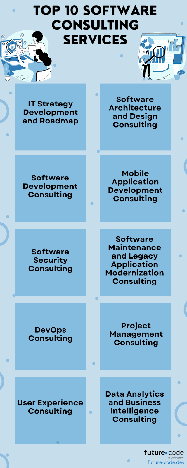 it consulting software development