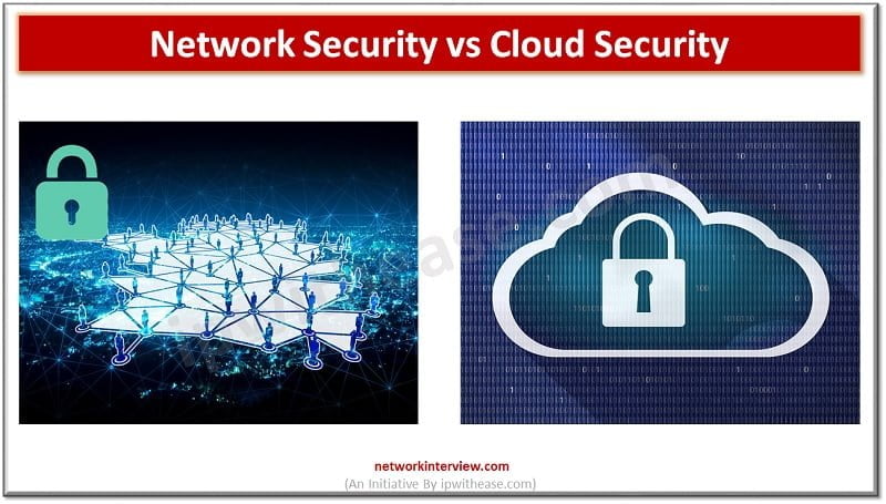 network security in cloud computing