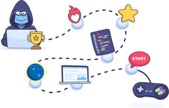 learn java online