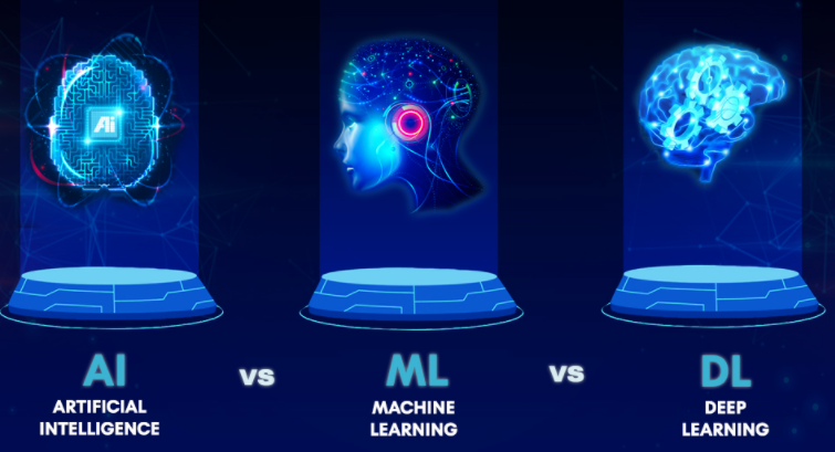 ai machine learning deep learning
