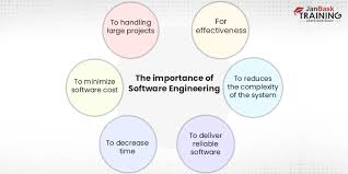 software engineering project