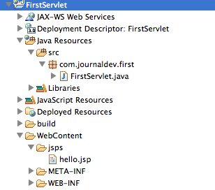 java web development