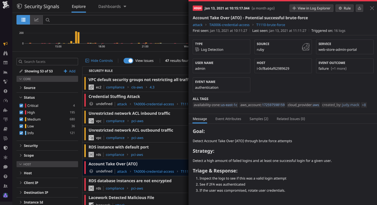 cyber security monitoring