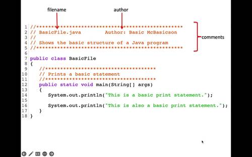 simple java program